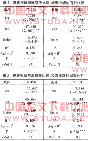 人口经济学论文_论文格式(2)