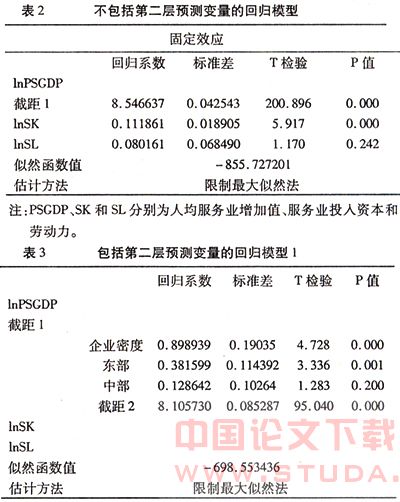 GDP符号(3)