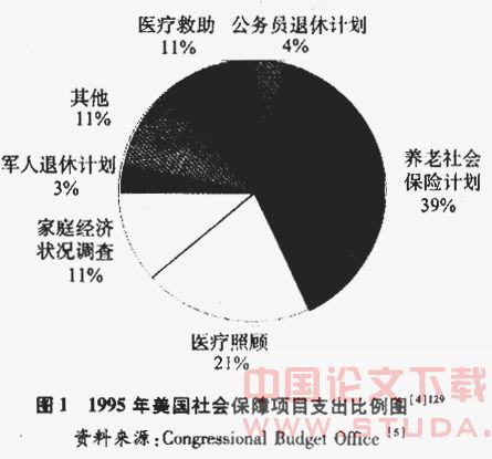 国外人口制度_取消积分入户 一个珠海户口价值几十万,2017年竟然这么容易就能(3)