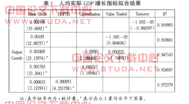 人口增长作文_中国人口增长图(2)