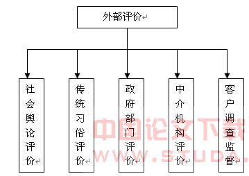 人口基础工作的重要性_人口普查