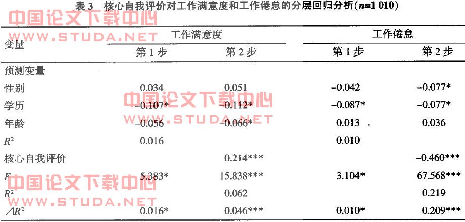 人口教育论文_央行工作论文 关于我国人口转型的认识和应对之策(2)