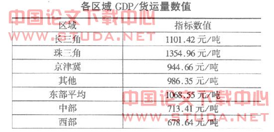 从化gdp为什么越来越低_番禺越来越可怕,你知道吗 GDP接近1800亿(2)