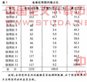 人口统计特征_中国最新人口数据统计