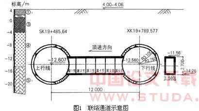 上海地铁m8线复兴路淮海路站区间隧道联络通道施工技术